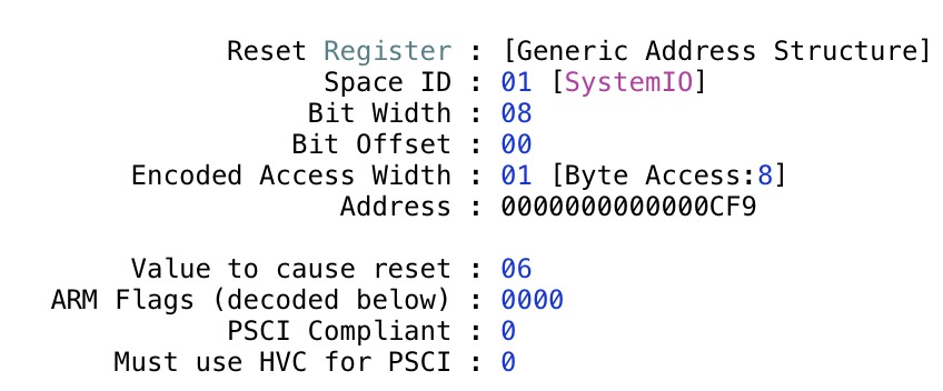 nuc8的FACP表